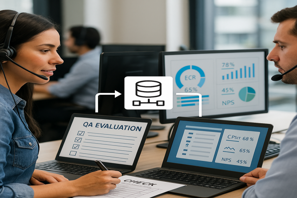 QA and business intelligence