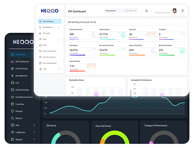 NEQQO Recruit Dashbord